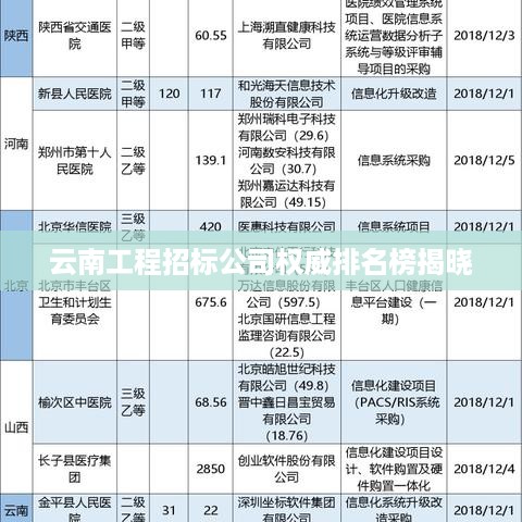 计日程功 第2页