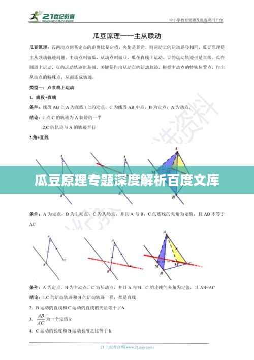 瓜豆原理专题深度解析百度文库